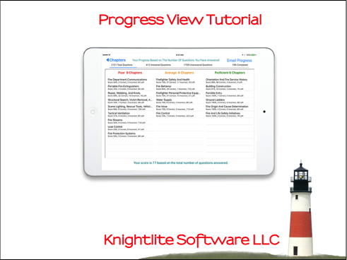 Knightlite Software LLC - Copyright 2016
